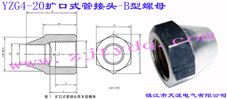 YZG4-20-B Flared Couplings-Style B Nut