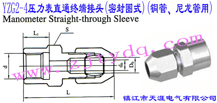 YZG2-4ֱͨK˽^(ܷȦʽ)(~)Manometer Straight-through Sleeve