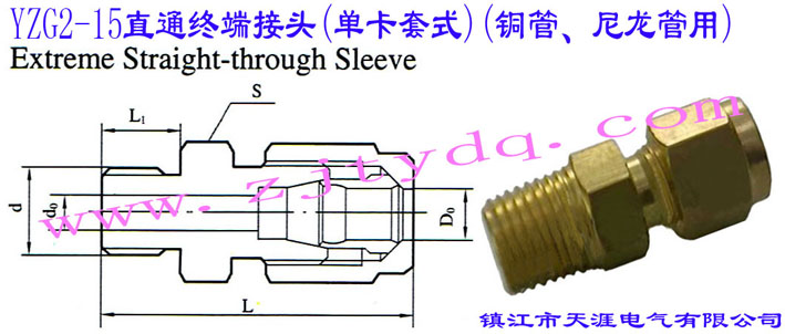 YZG2-15ֱͨK˽^(οʽ)(~)Extreme Straight-through Sleeve